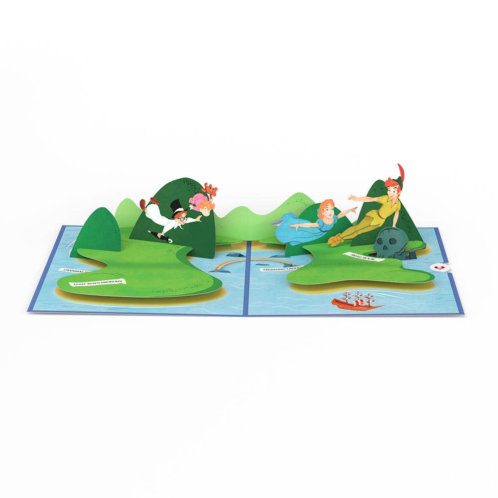 Disney's Peter Pan Neverland Birthday 5''x7'' Card